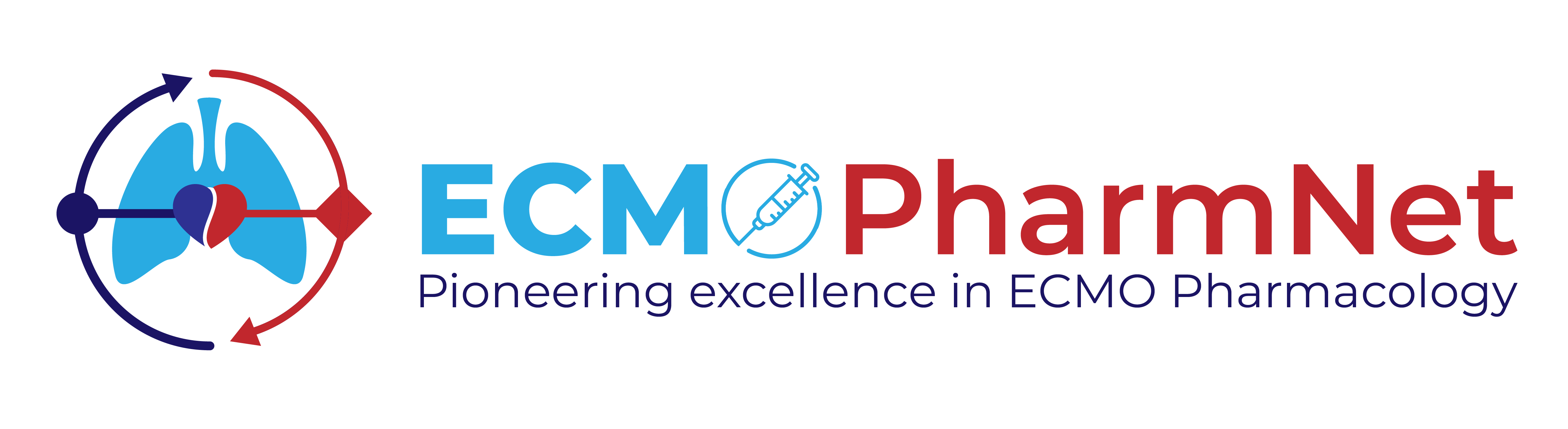 ECMOPharm 